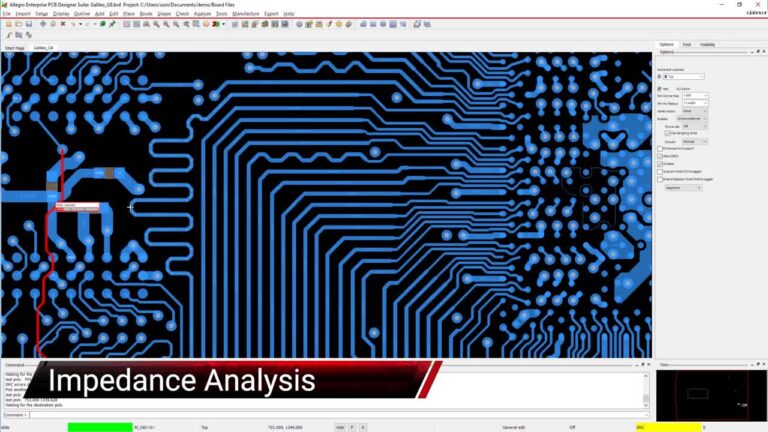 Impedance Analysis