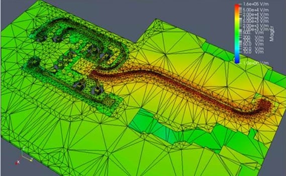 simulation green