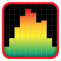 Aplicativo de varredura de temperatura PSpice Monte Carlo