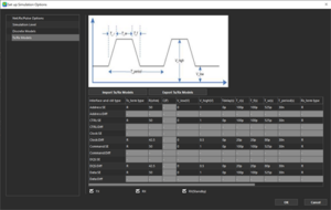 How to Verify Signal Integrity for DDR Interfaces | EMA Design Automation