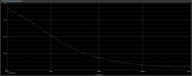 NoiseAnalysis Step16