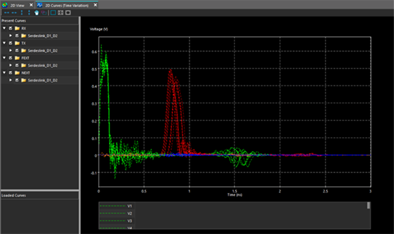 SL SIMetrics Step15