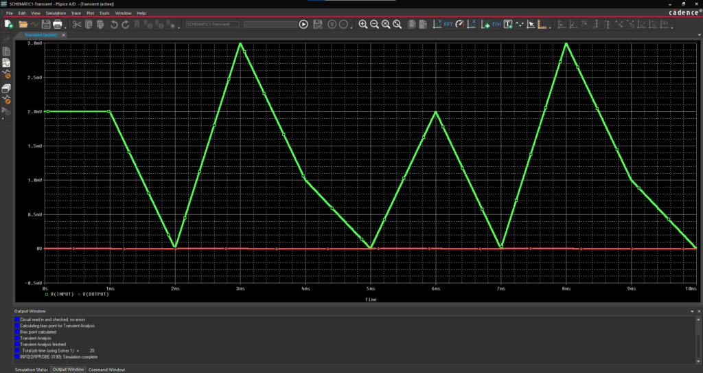 Pw6 step17