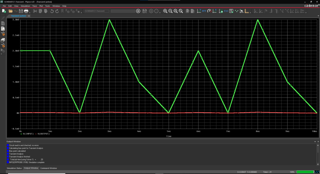 Pw6 step25