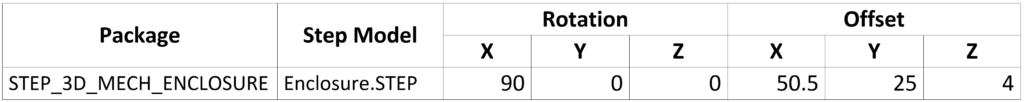table4