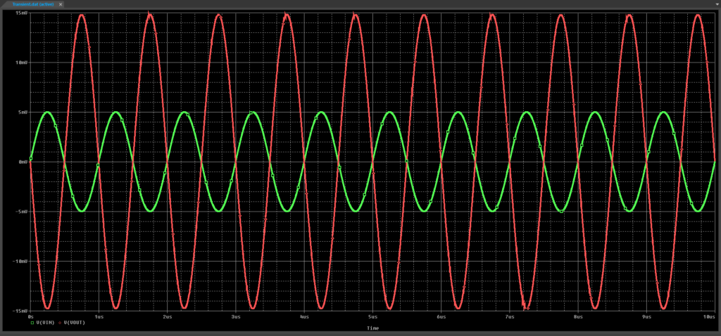 PSpice22.1 L10 Step46