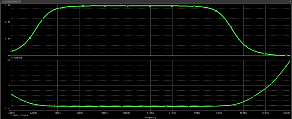 PSpice22.1 L13 Step15 1