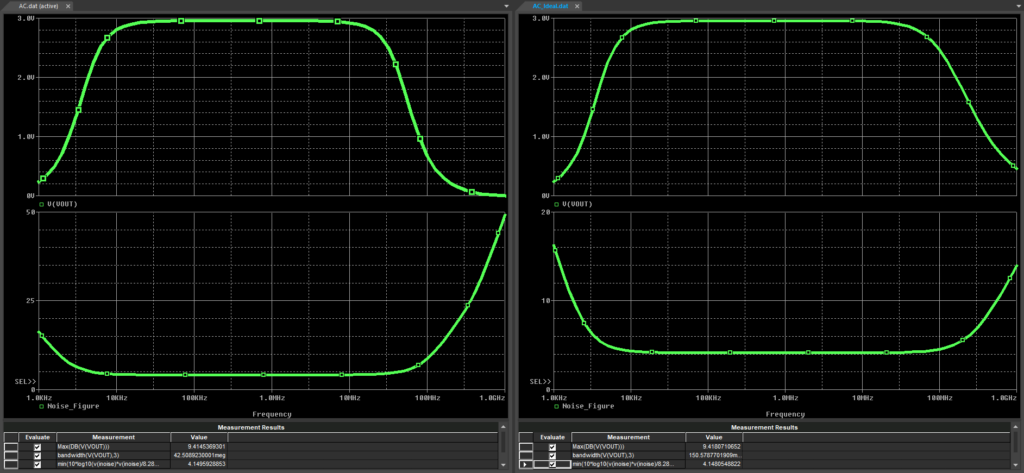 PSpice22.1 L13 Step26 1
