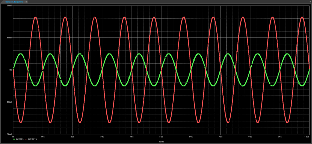 PSpice22.1 L16 Step39 1