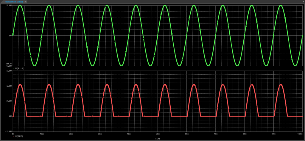 PSpice22.1 L7 Step29