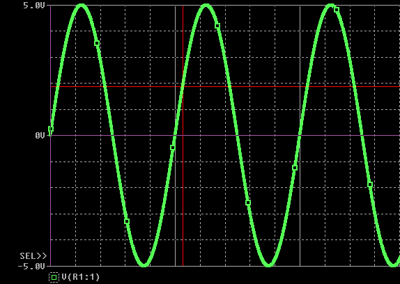 PSpice22.1 L7 Step31