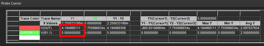 PSpice22.1 L7 Step32Note