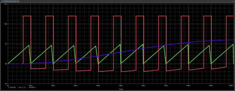 How to Create a Switch SPICE Model | EMA Design Automation