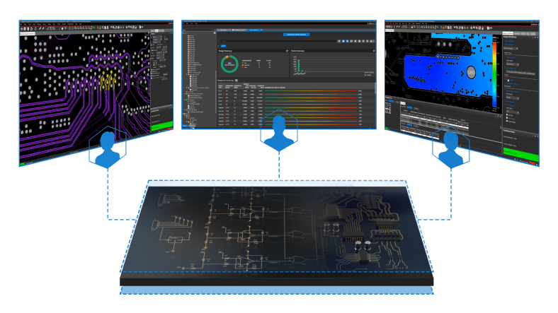 improve prodction efficiency