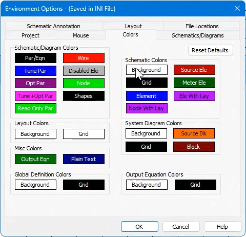 Customize your AWR RF Simulation Environment