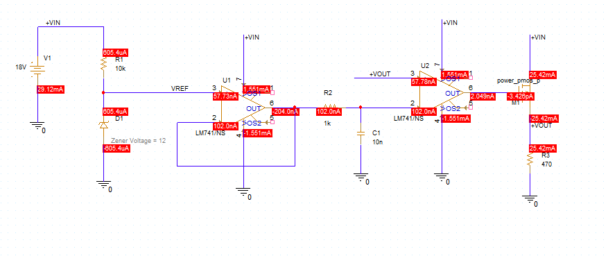 Bias Point simulation results for current