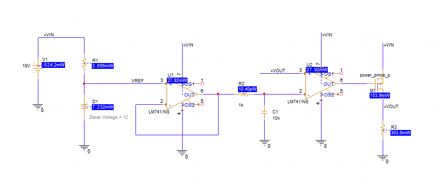 Bias Point simulation results for Power