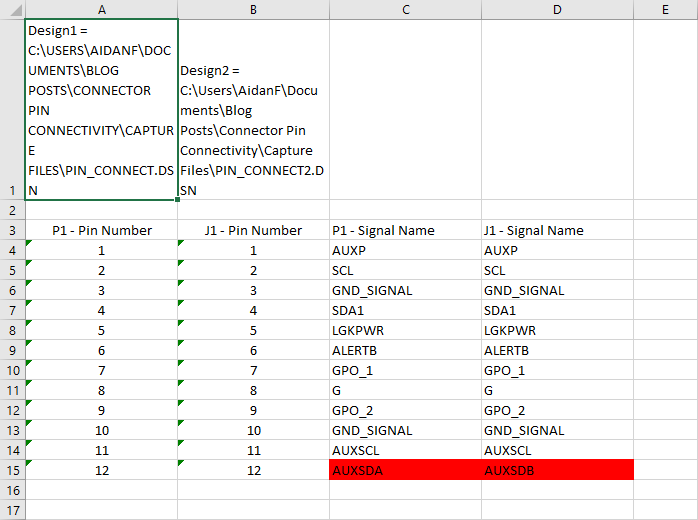 Check the pin-out of mating connectors between two schematics to verify accurate communication