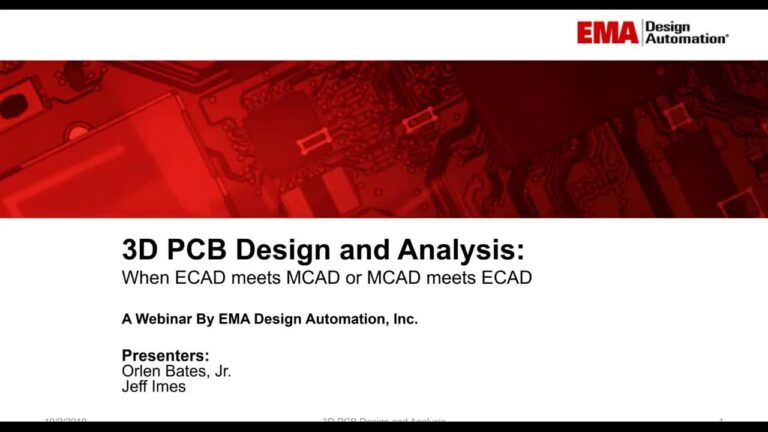 3D PCB Design and Analysis
