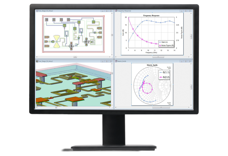 RF and Microwave Simulation 