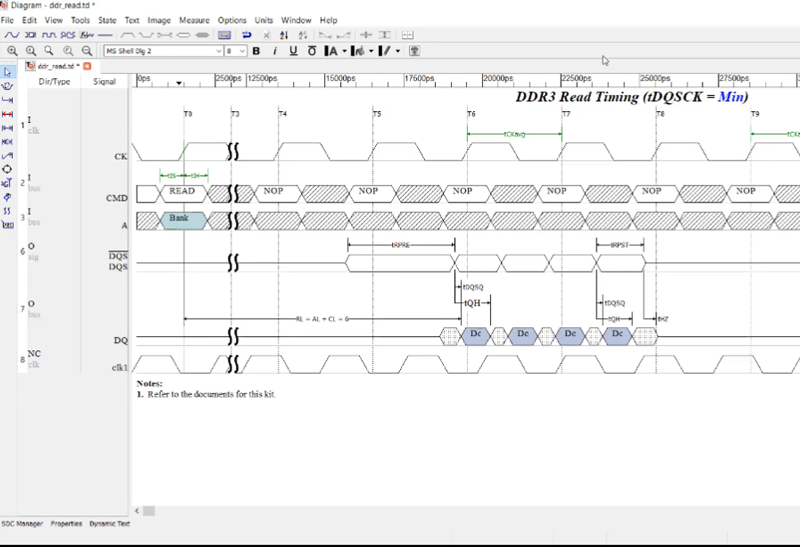 Timing Analysis