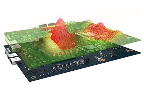 Signal and Power Integrity Analysis