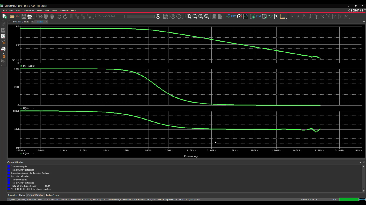 Mixed Signal Analysis