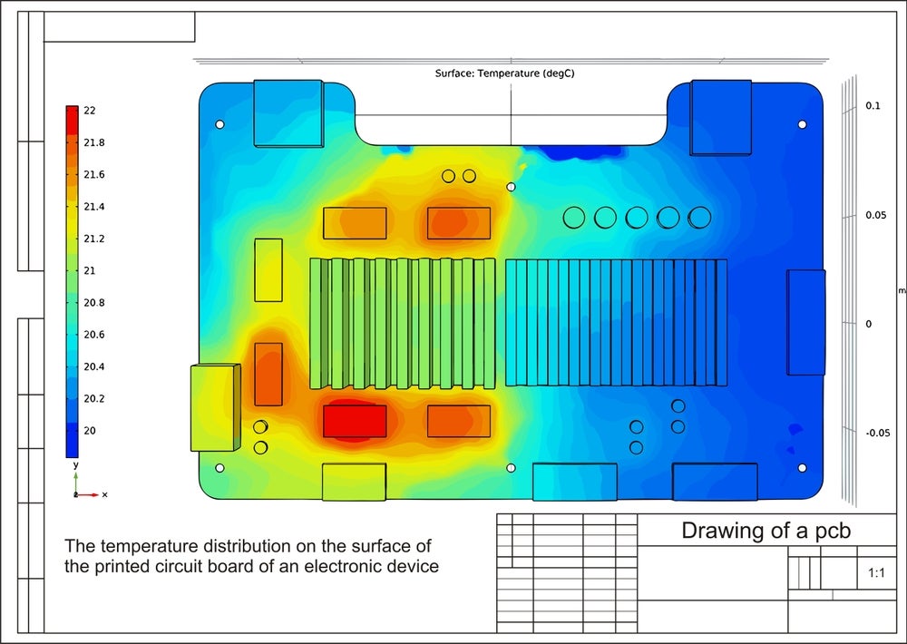 The best software for circuit design and simulation should include thermal analysis capability