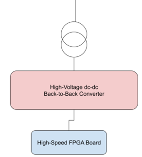 DiagramDescription automatically generated
