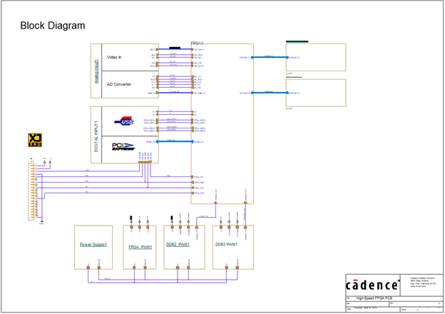 DiagramDescription automatically generated with medium confidence
