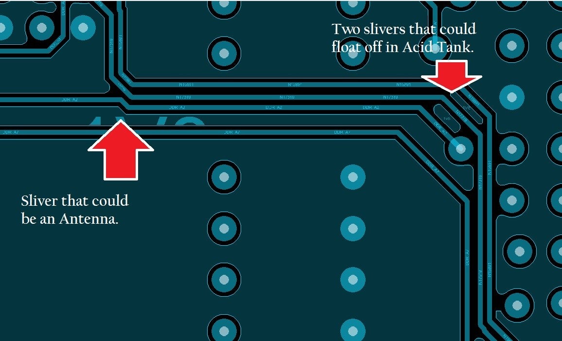 Common areas where slivers may be present