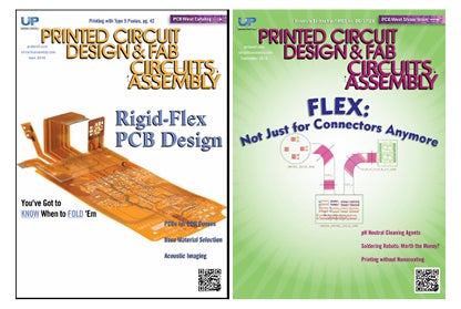 magazine covers
