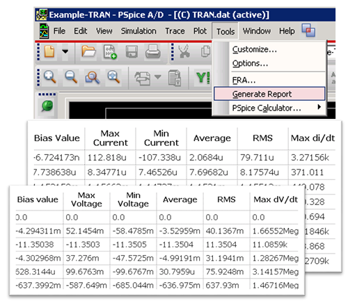 pspice html reportsw500