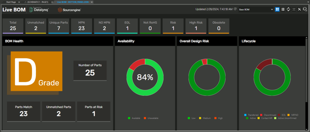 Use LiveBOM to analyze at-risk components with real-time supply chain information.