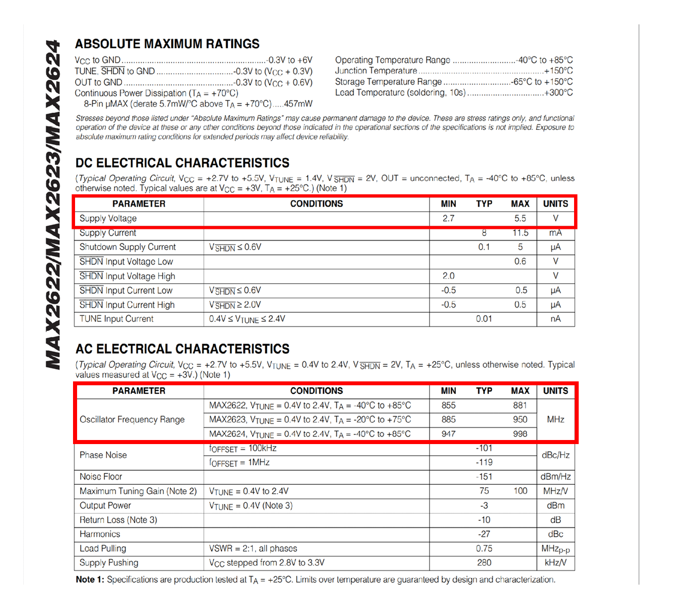 VCO parameters to include in SPICE model creation from manufacturer datasheets