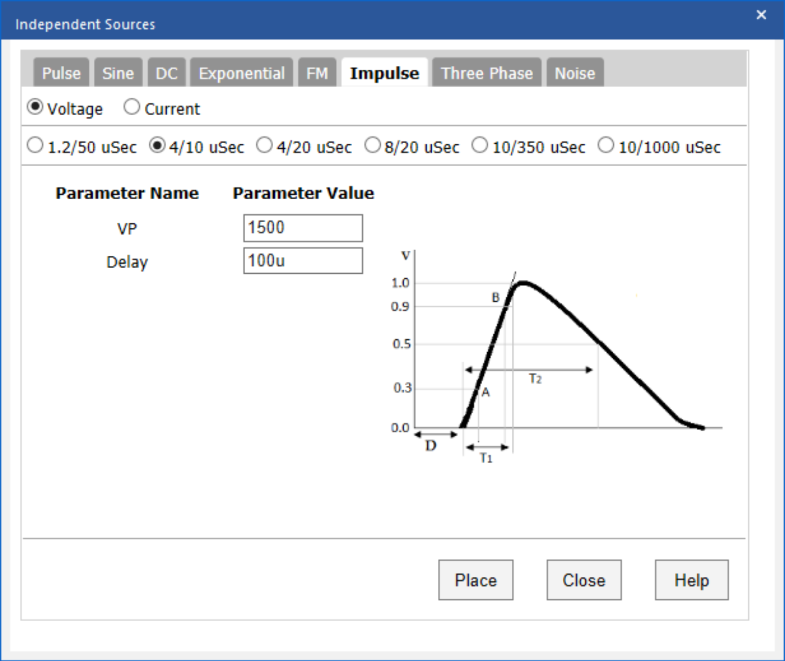 Create an impulse source SPICE model with the PSpice Modelling Application