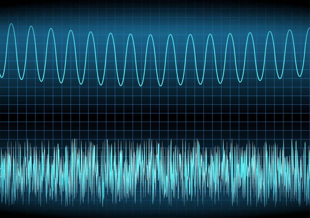 Electrical noise can significantly degrade signal quality, as is shown with the white noise in this signal