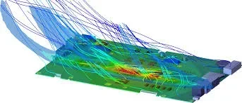 SWX sim
