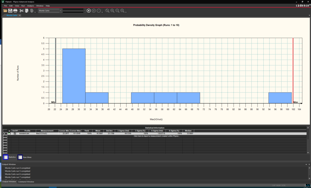2024 PSpice Feature Optimize and Actualize