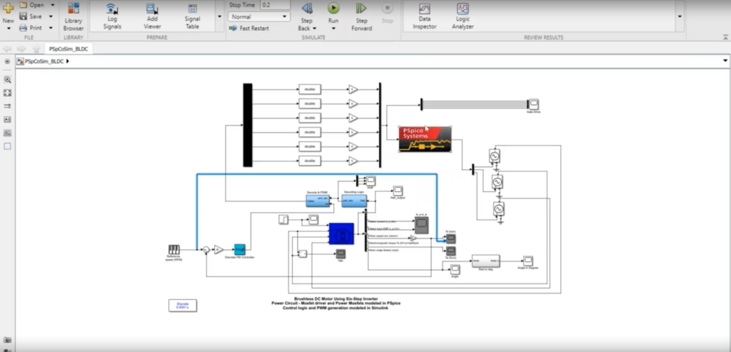 2024 PSpice Feature SystemLevel
