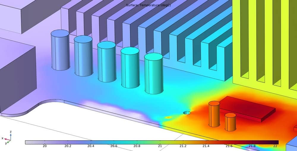 Thermal simulation software image of a group of capacitors on a PCB