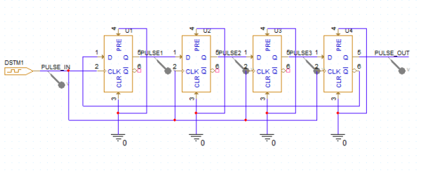 How to Create a Digital Pulse SPICE Model | EMA Design Automation