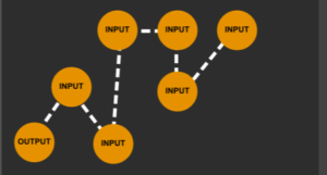 Routing Topology in PCB Design: Explained | EMA Design Automation