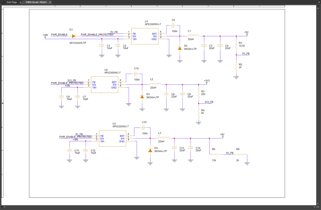 Hierarchical Step7
