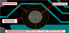 0513.BackDrill.png 240x0 1