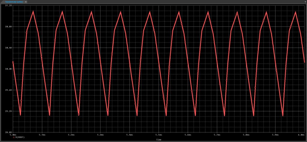 AutomaticMonteCarlo Step24