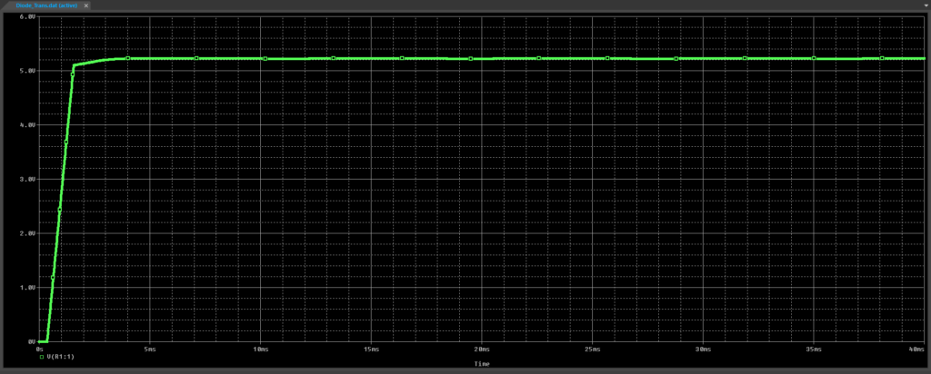 BehavioralDiode Step39