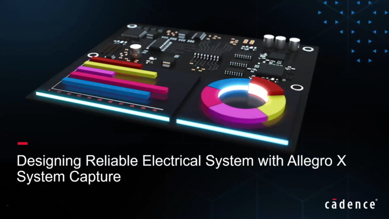 Designing with System Capture Optimized