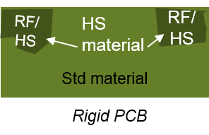 MaterialInLay.png 940x0 1