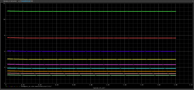 ParametricPlotter Step50